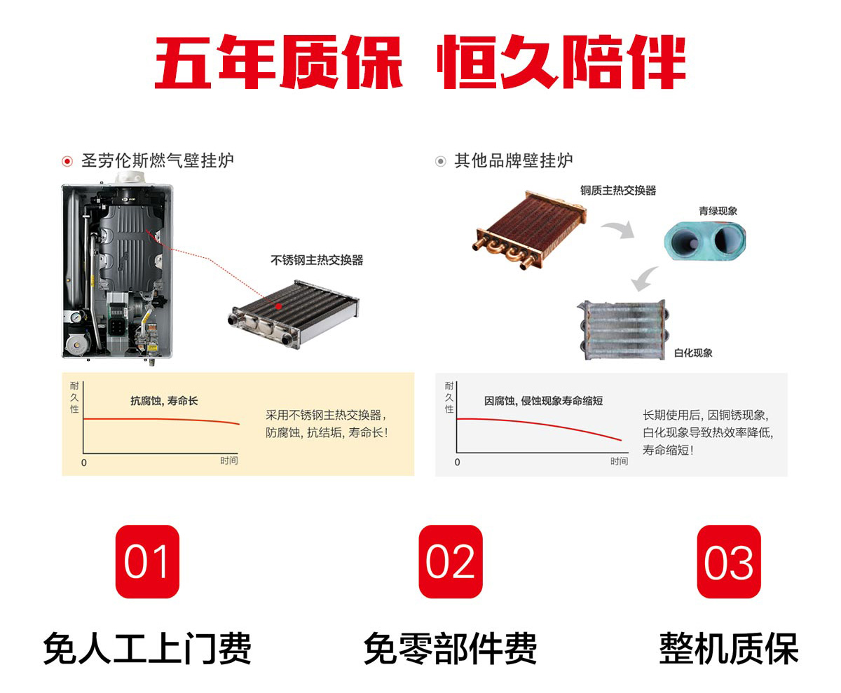 祥彩网